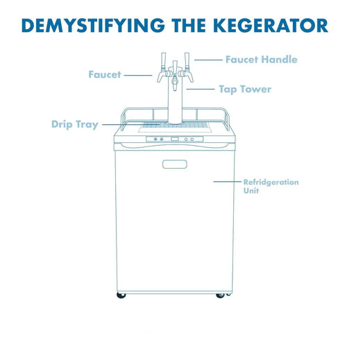 Demystifying The Kegerator – Enhanced Beverage Solutions