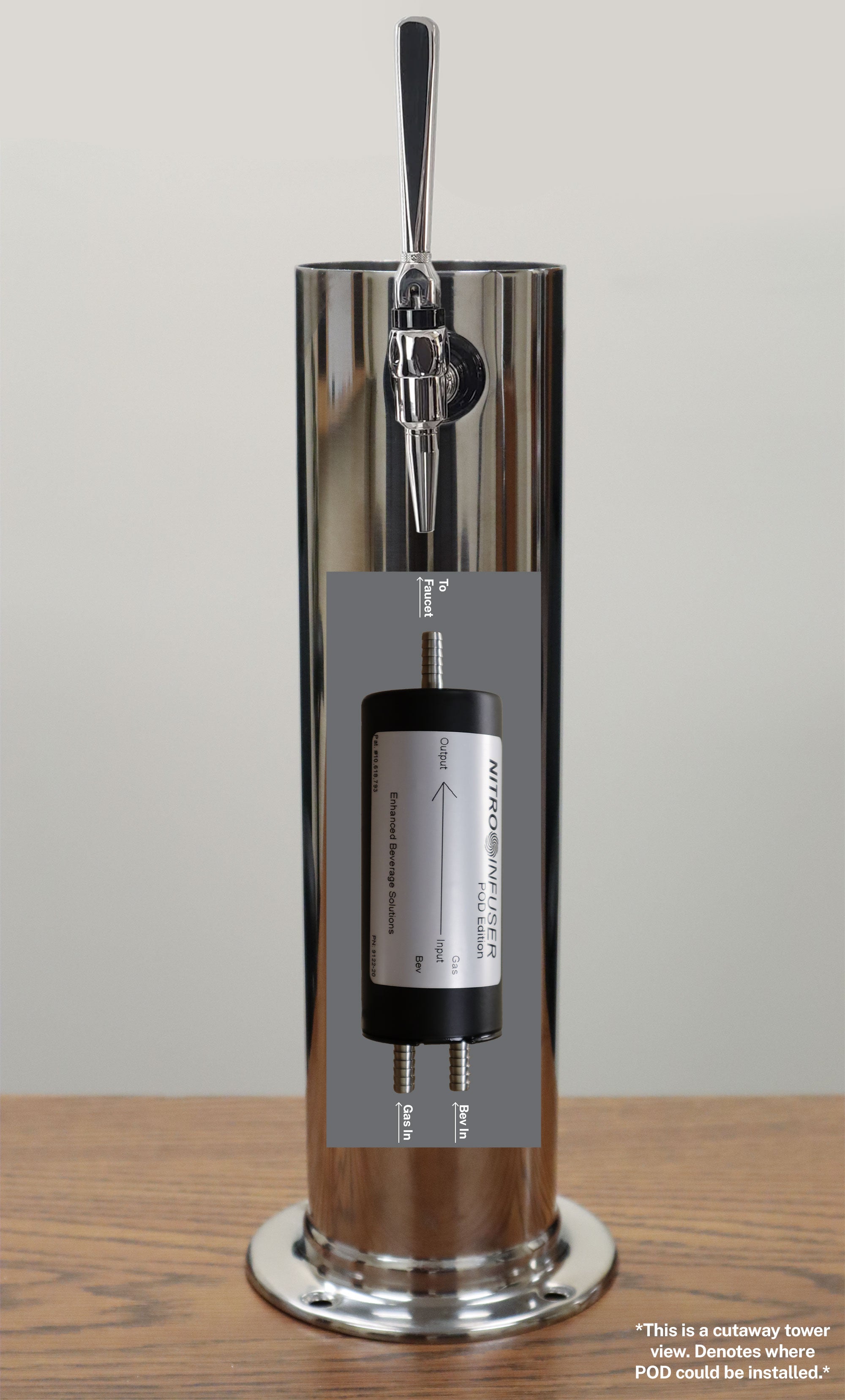 Nitro Infuser POD - Dual