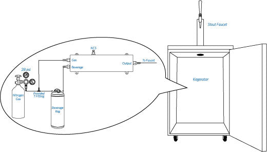 Enhanced Beverage Solutions