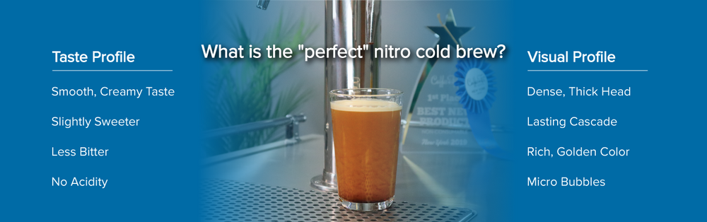 Enhanced Beverage Solutions